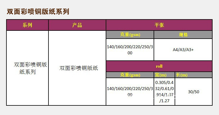 生产销售彩喷铜板纸,压纹铜板纸,喷墨铜板纸,双面高光铜版纸