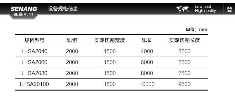 详情页750--龙门式_13