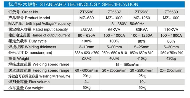 MZ-1000可控硅埋弧焊机参数2