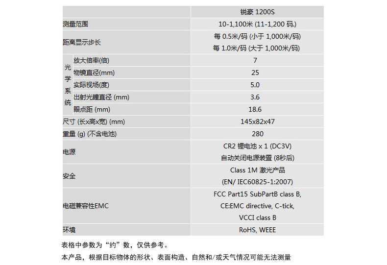 尼康銳豪1200S參數