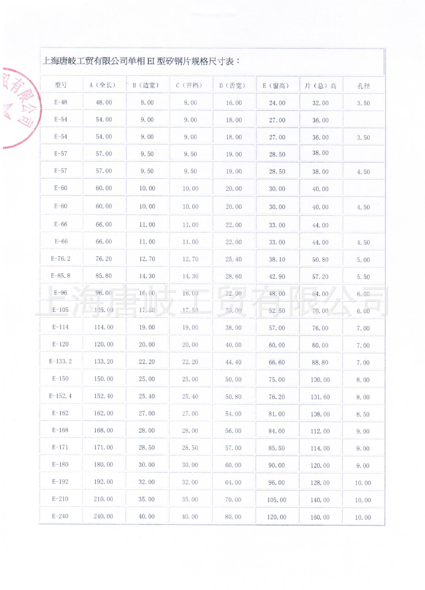 铁芯  ⊙唐岐冲压矽钢片产品严格按照客户所提供的规格图纸或样品参数