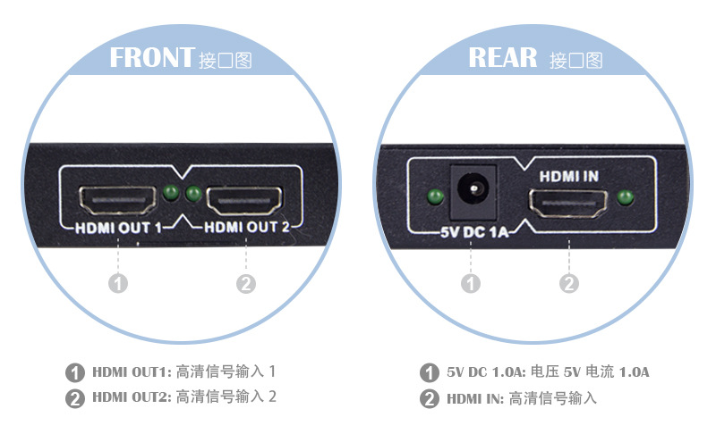 HDMI1x2_B_01_接线