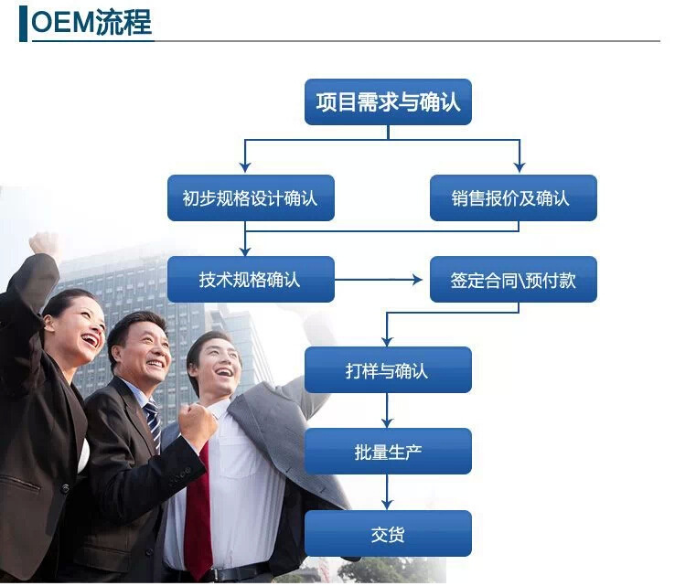 QQ截图20140808140332 OEM