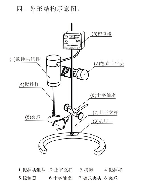 dsx-90数显电动搅拌机 实验室搅拌机 液体搅拌机 小型搅拌机