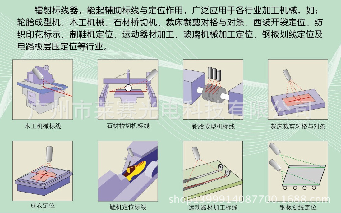 激光定位燈的應用