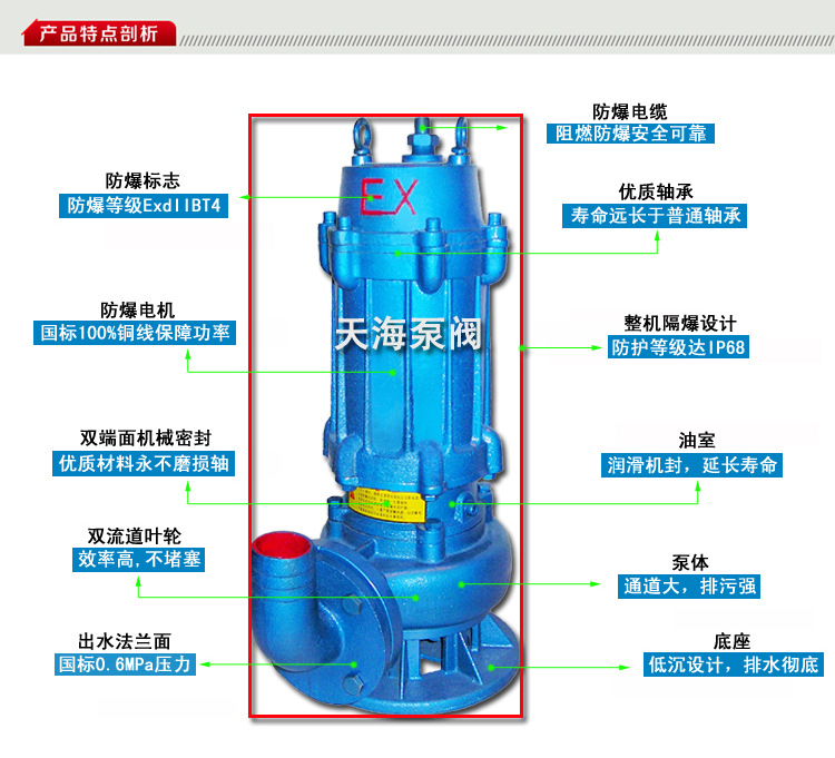 BQW产品特点剖析-9