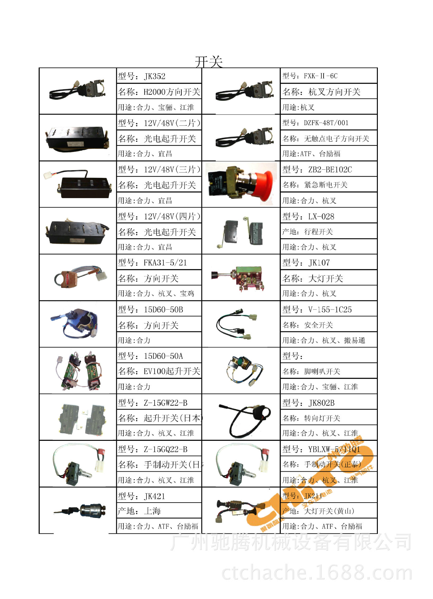 驰腾电气部件_页面_09