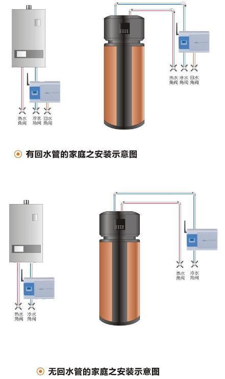 家用智能水循环系统,热水回水装置,热道厂家生产批发