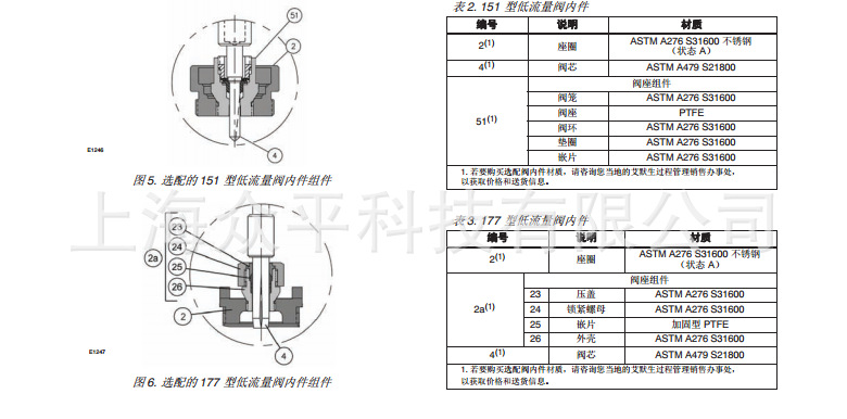 Baumann24000SBa(chn)ƷB6