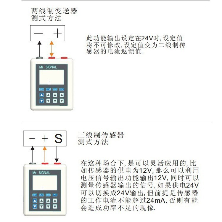 應用場合2