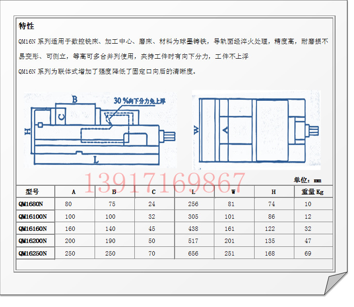 CF光面虎钳参数.jpg