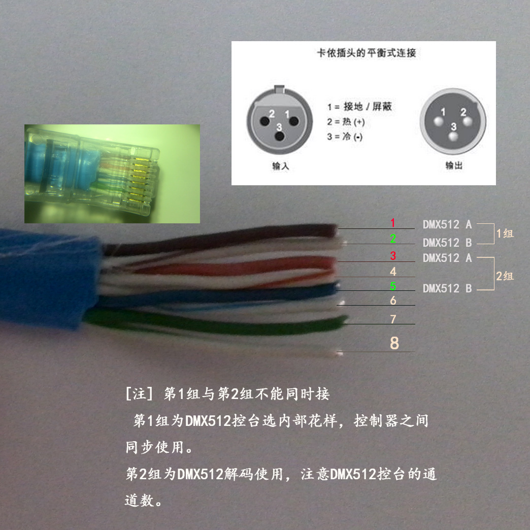 led全彩控制器-带sd-内置100以上花样-spi-dmx512-同步控制器