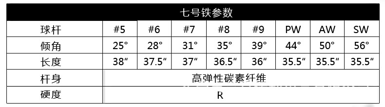 左右手 wistella高尔夫男士七号铁练习杆7号铁杆高尔夫球杆图片_1