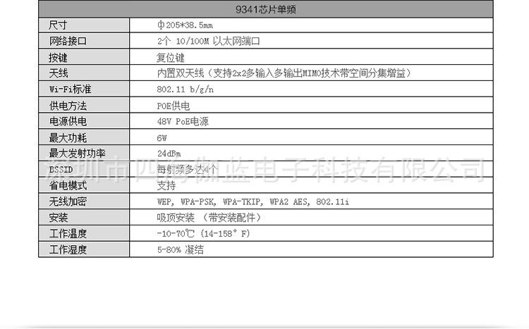 阿里巴巴CF-E315AN套图_20