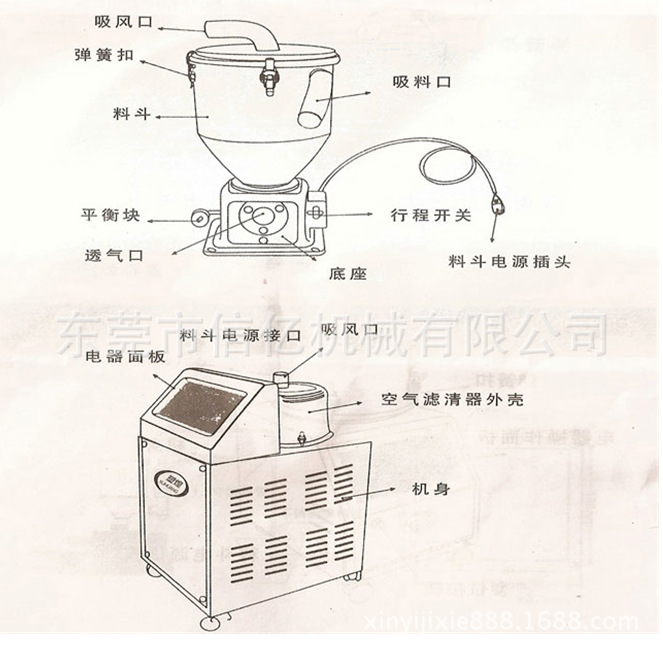 800g吸料机安装原理图