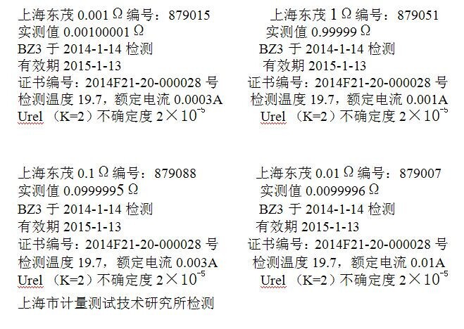 BZ3檢測報告1