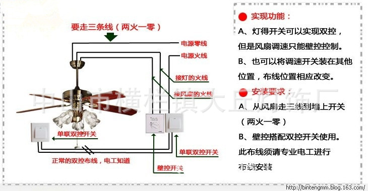 接线图