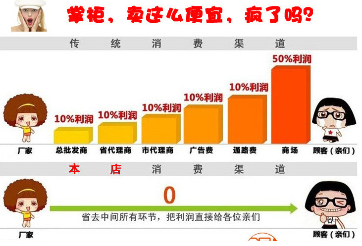 QQ截图20140414171257