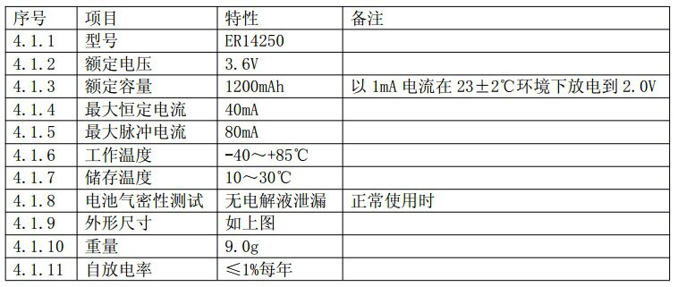 QQ图片20140526142116