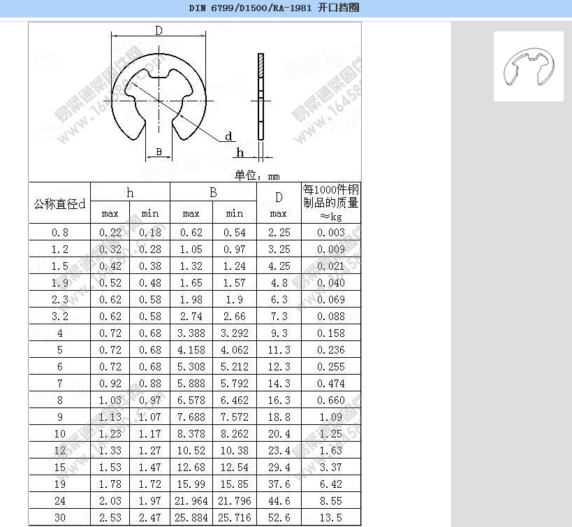 开口挡圈 卡簧 国标 gb896 din6799 e型挡圈 磷化黑 品质保证