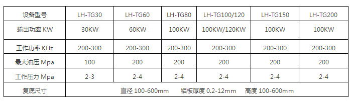 复合锅底钎焊机参数