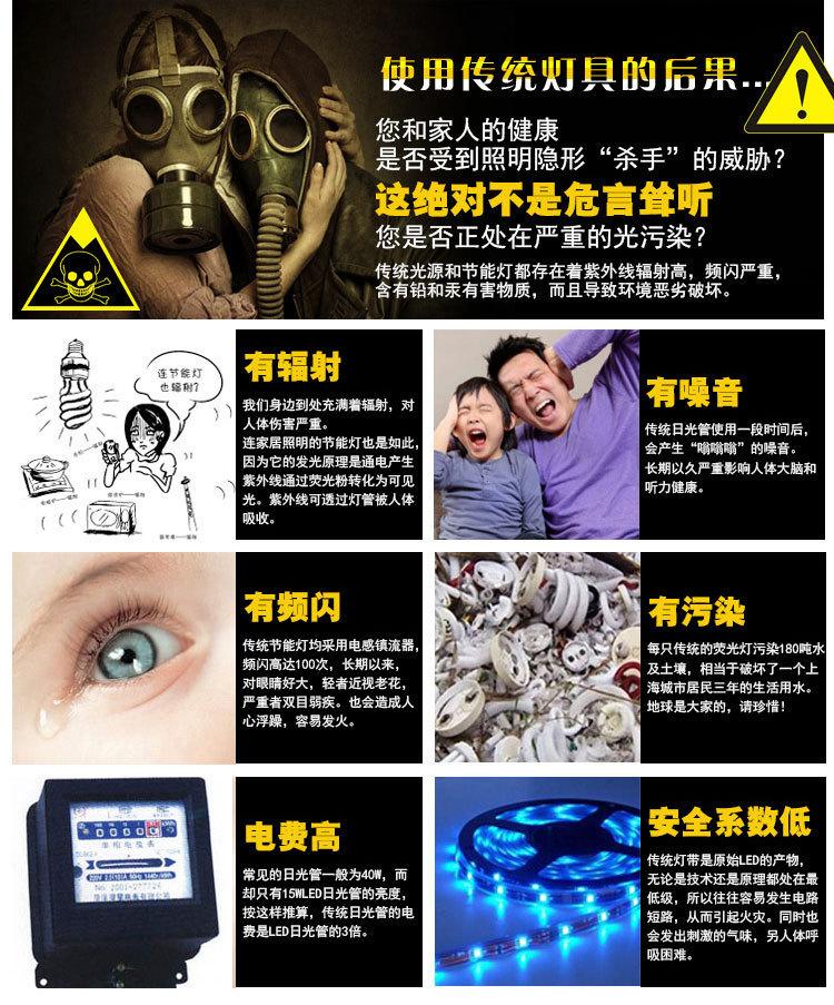 传统灯具使用后果