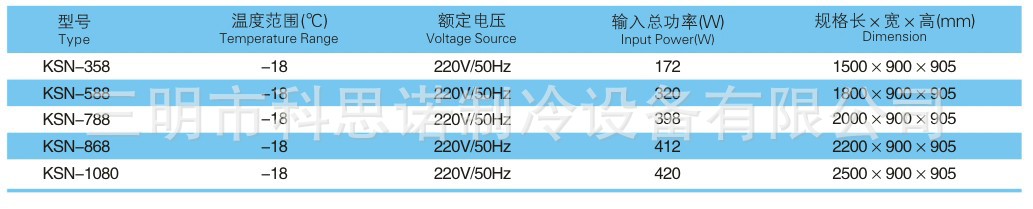 KSN-358，588，788，868，1080參數