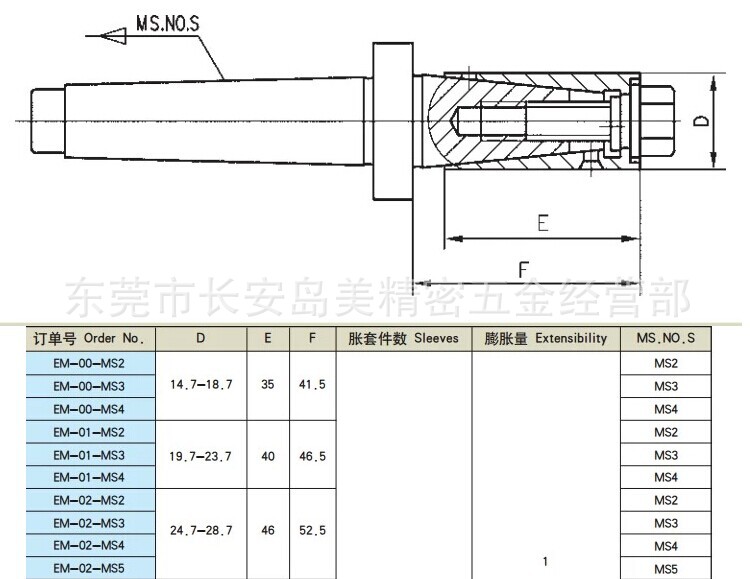 em膨胀芯轴 胀套 涨持圆形工件全磨制精度高 撑持心轴 莫氏锥柄