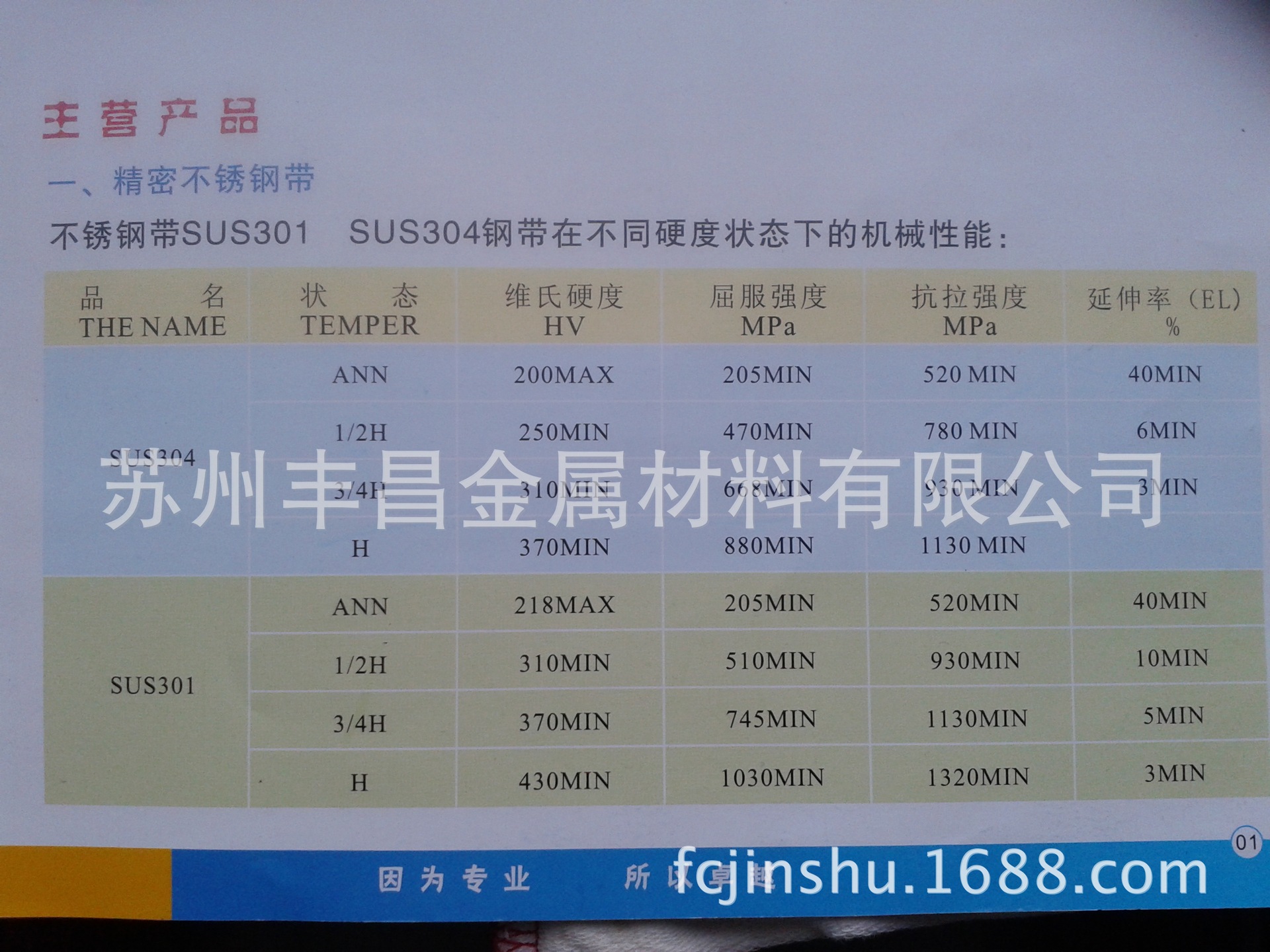 苏州、上海SUS304,0.1,不锈钢带