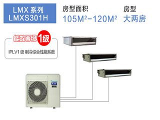 大金空调一拖三LMX系列