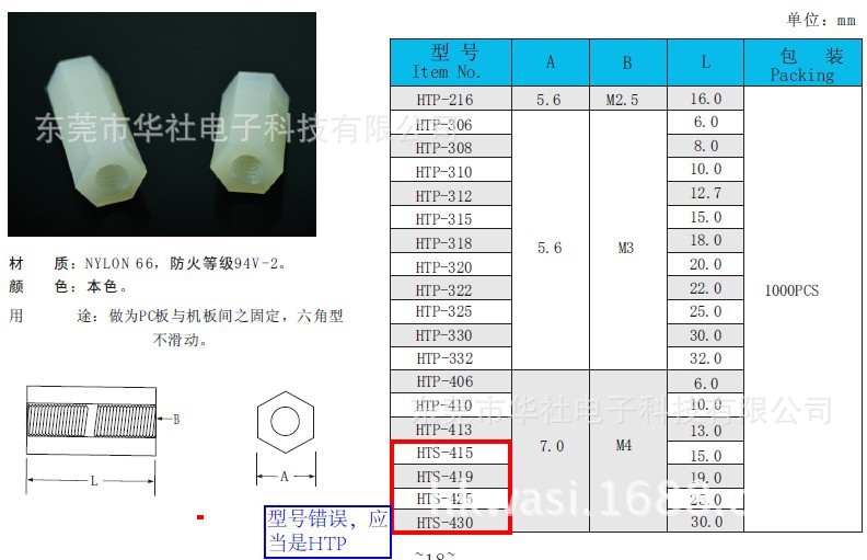 六角隔離柱HTP