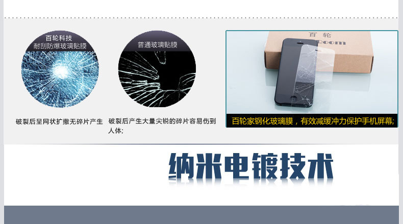 iphone6钢化玻璃膜_20