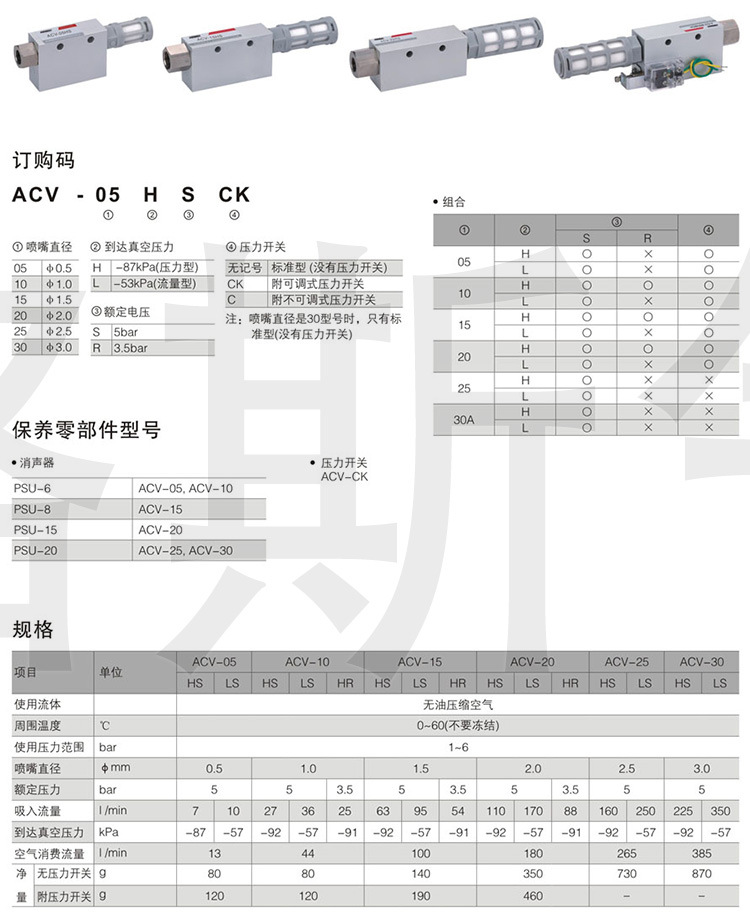 CV系列真空發生器選型