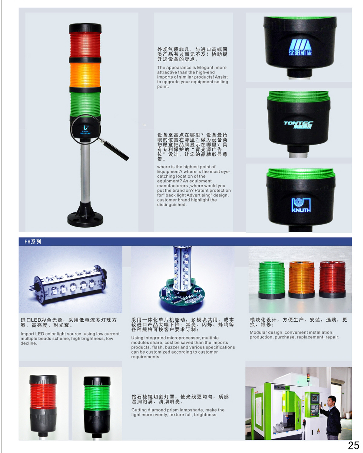FH机床工作灯LED防水荧光数控机床配件