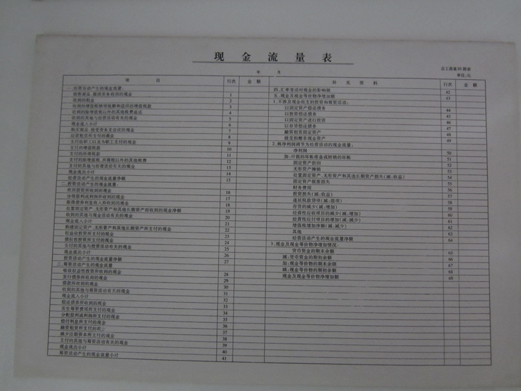 凭证、报表-国产现金流量表 会计用品批发-凭证