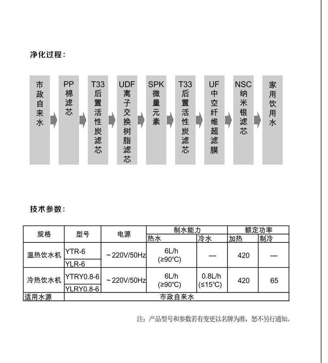 直饮水机说明书5