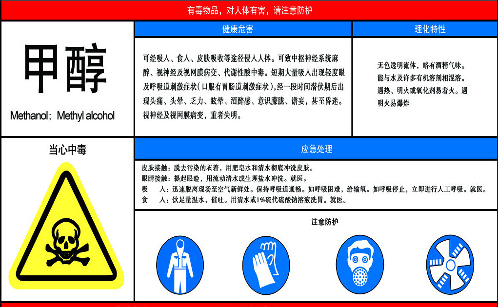 甲醇 工业酒精 各种规格 桶装散装 支持小批量配送