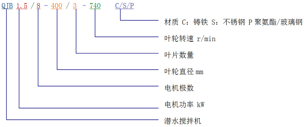 QQ截图20141127194939