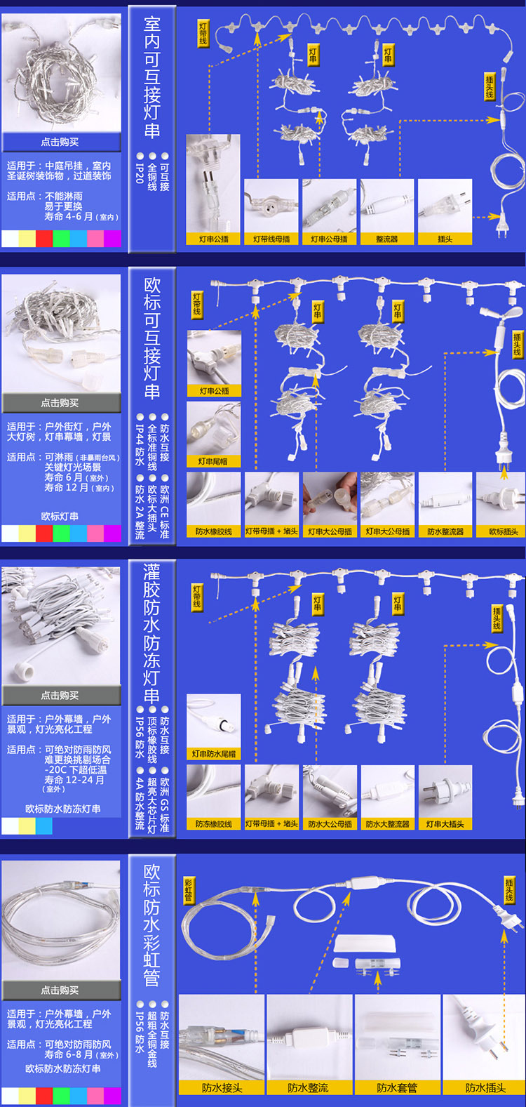 燈串接線