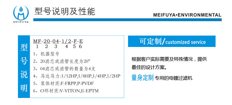 MF1004型号说明