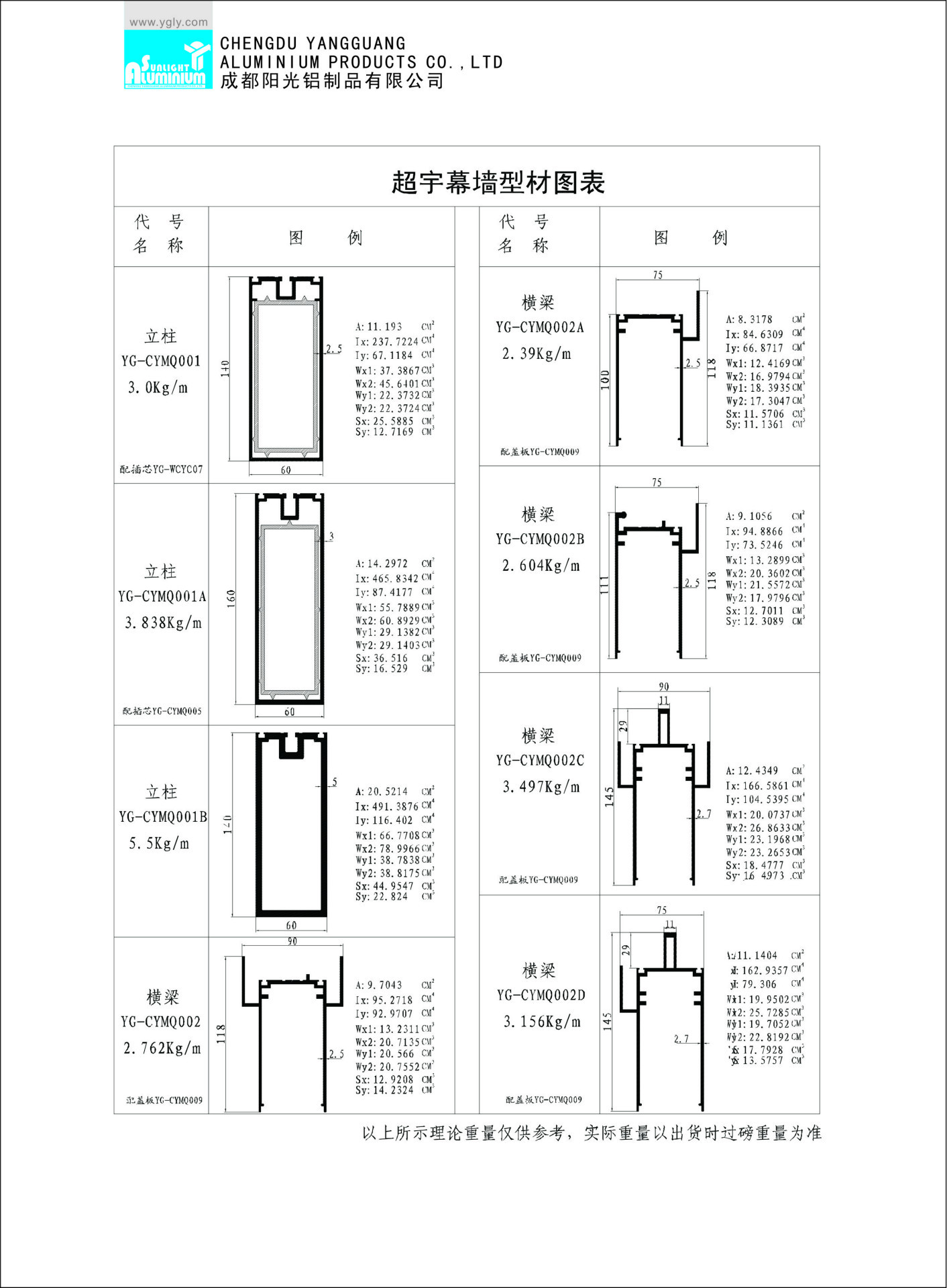 厂家热销 幕墙型材批发 阳光cymq幕墙 订制轻型幕墙铝型材