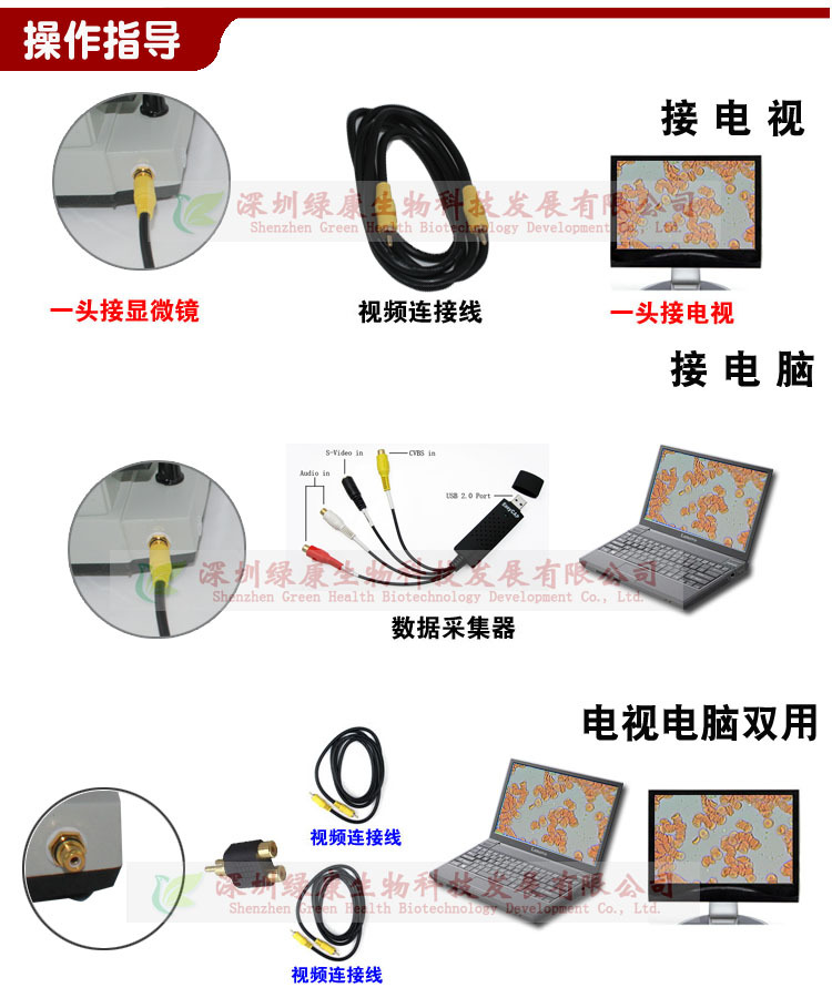 操作指導副本