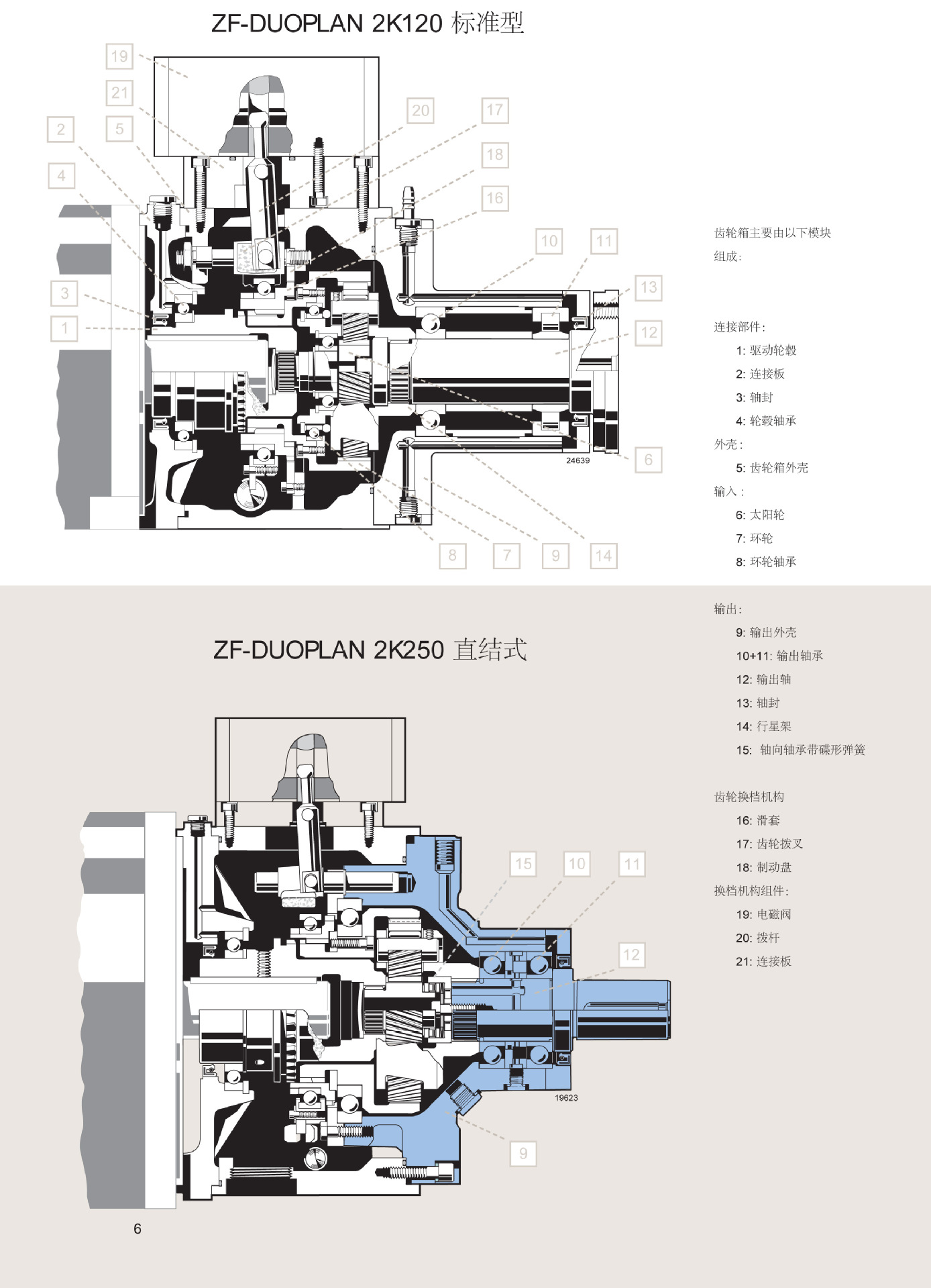 zf双速主轴行星齿轮箱 2k250ga 4161071318 数控机床变速箱