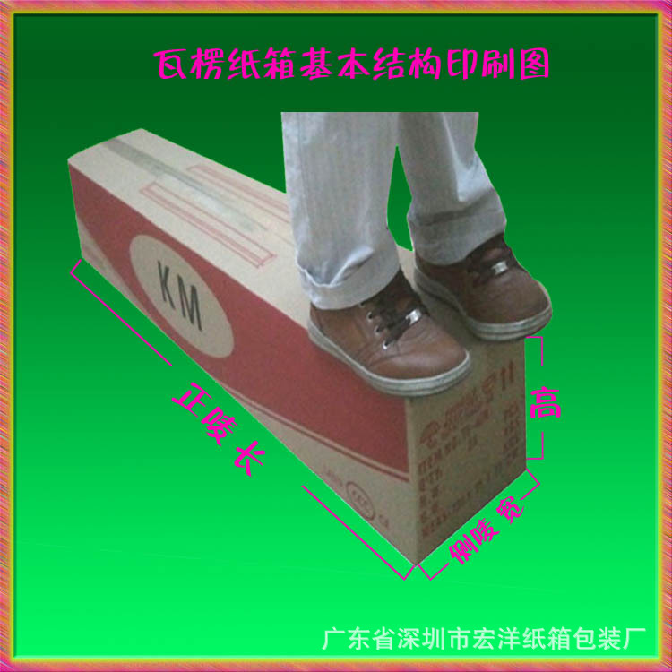 燈具紙箱,家用電器紙箱包裝 1瓦楞紙箱基本結(jié)構(gòu)圖 正嘜側(cè)嘜長寬高結(jié)構(gòu)圖