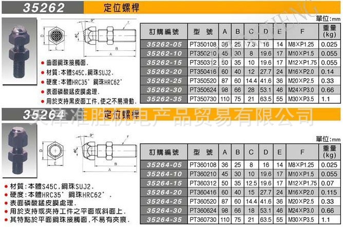 35262-35264定位螺杆