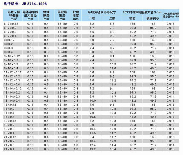 bfb9f6c0-8d9b-4e89-87f2-ab4a79