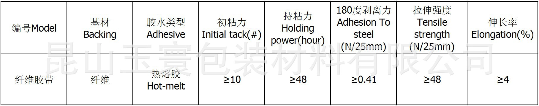 纤维网格