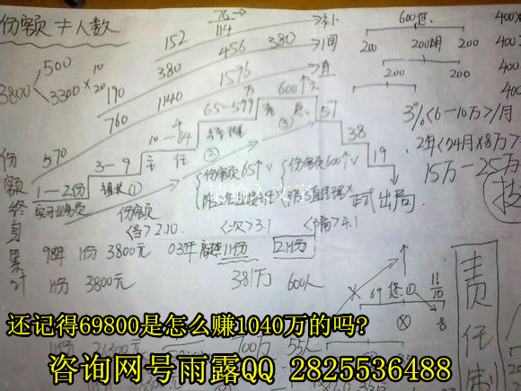 -福建漳州自由连锁业是真的吗合法吗--阿里巴巴