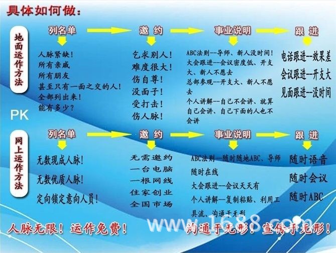 全职妈妈在家<em>做什么</em>赚?直销怎么样?_全职妈妈
