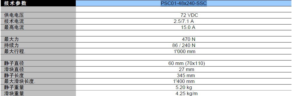 PSC01-48x240-SSC-001